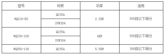 <a href='http://m.kayunjia.com.cn/news/325.html' target='_blank'><u>R׷<a href='http://m.kayunjia.com.cn/list_1_1.html' target='_blank'><u>Y</u></a></u></a>g